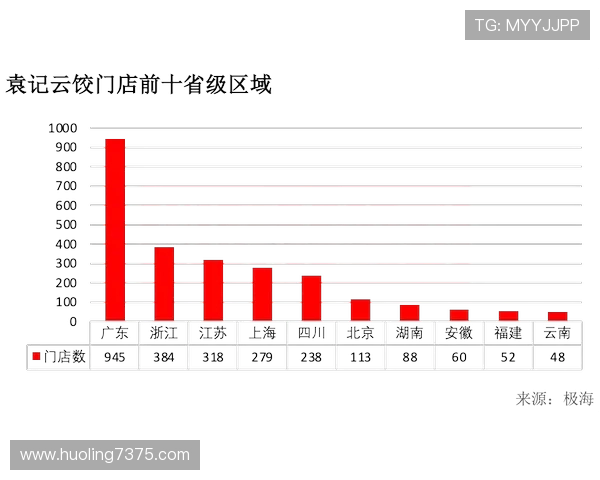聚焦宁波町渥巅峰对阵全面解析双方实力与战略布局 聚焦宁波町渥巅峰对阵全面解析双方实力与战略布局