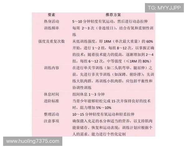 科学健身塑造健康体魄打造高效训练计划与营养平衡指南 科学健身塑造健康体魄打造高效训练计划与营养平衡指南