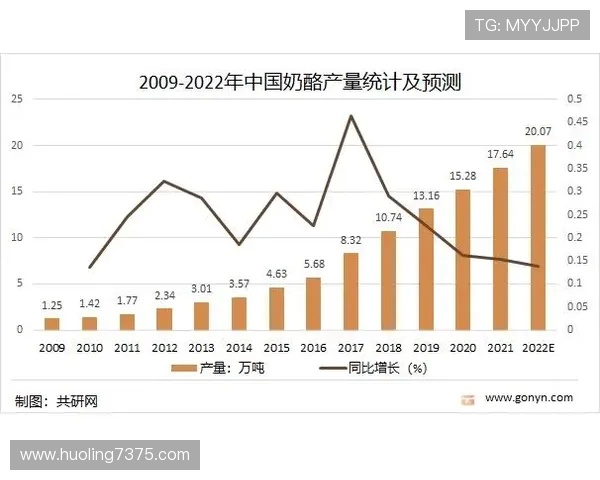 电竞行业崛起与发展趋势分析:未来科技与文化交融下的新机遇 电竞行业崛起与发展趋势分析:未来科技与文化交融下的新机遇