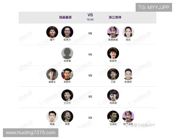 杭州羽毛球队在选拔赛中以81分稳居积分榜首位展现强劲实力