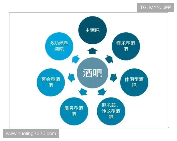 电子竞技推动青年文化创新与数字娱乐产业融合发展的时代变革分析 电子竞技推动青年文化创新与数字娱乐产业融合发展的时代变革分析