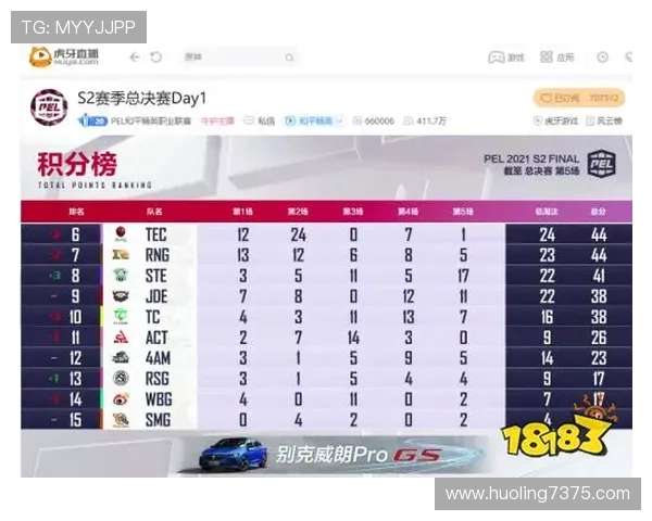 奥厄与汉堡对决前瞻分析及双方近期状态评估